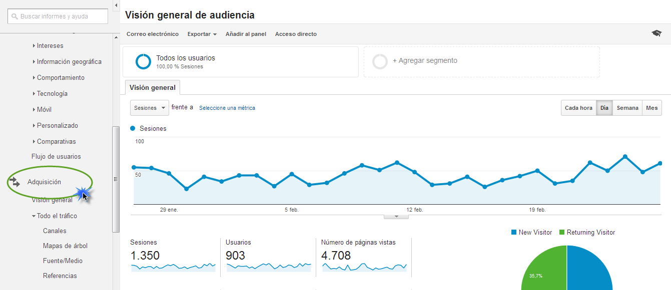 google analytics adquisicion trafico