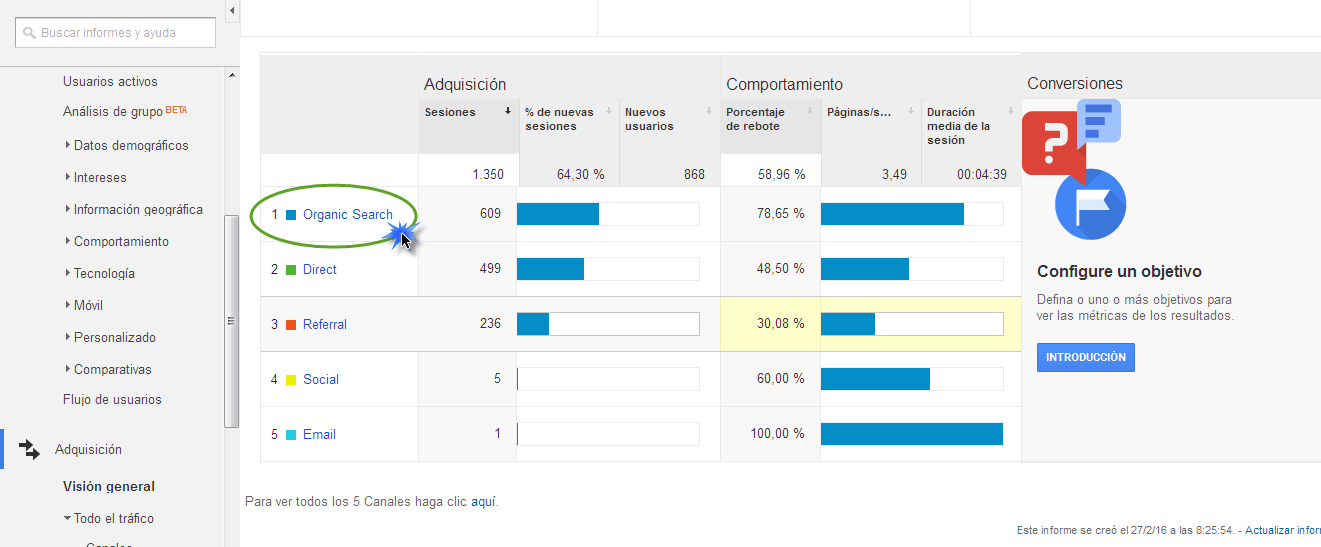 google analytics trafico organico