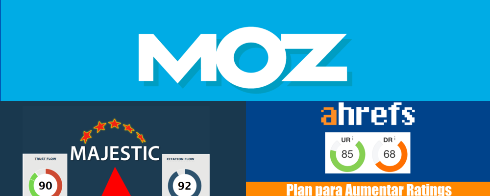 Combo Aumentar Metricas MOZ, Ahrefs, Majestic